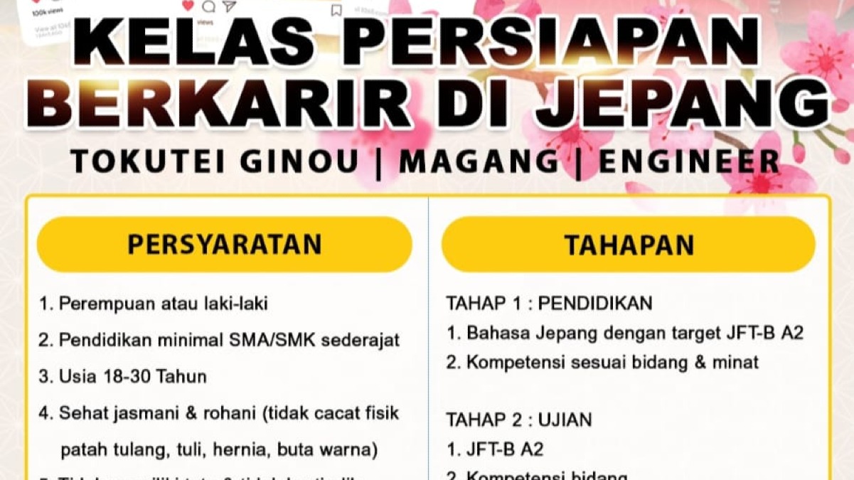 Telah dibuka kelas bahasa Jepang